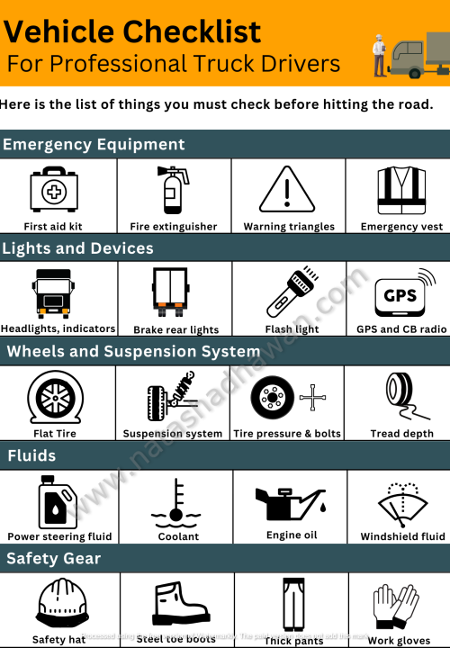 Vehicle Checklist (1)